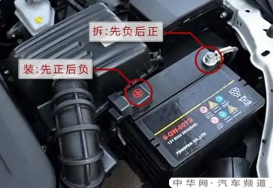 哈弗h6电瓶断电方法h6电瓶正负极怎么看