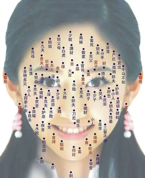 眉眼之间生有痣如果一个人的田宅宫处生有痣(眉毛与眼睛之间称为田宅