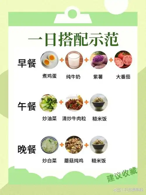 何洁狂瘦70斤,的饮食方法红姐整理全了,直接抄作业,你也可以