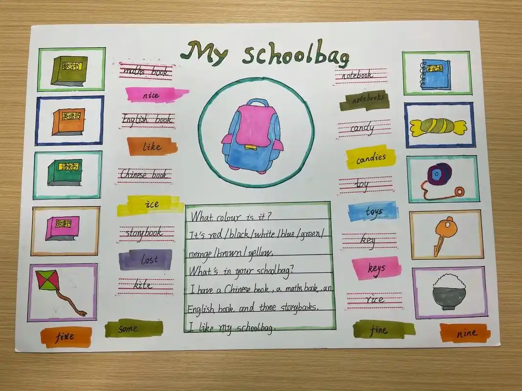 四年级英语第三单元my schoolbag手抄报,我的书包手 - 抖音