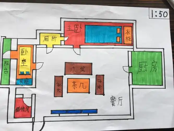 数学实践活动——绘制自家户型平面图