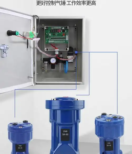 气动空气锤碳钢敲击锤小型冲击锤架桥破拱助流器sk-zc-ah30/40/60 ah