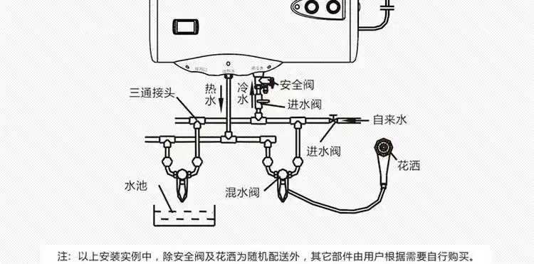 万和(vanward)dscf50-e5电热水器