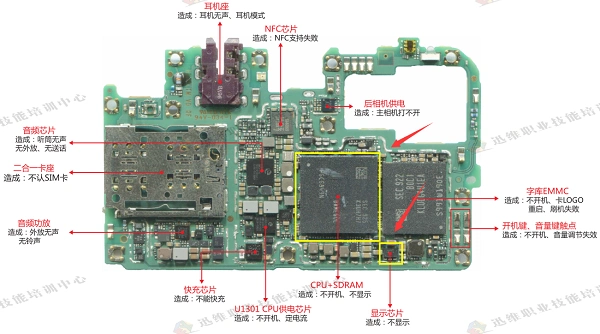 华为手机进水后开机花屏怎么办?教你正确处理方法,显示正常了