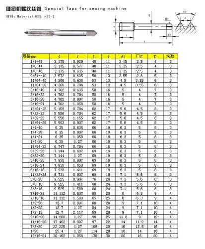 批发销售成量缝纫机螺纹丝锥sm 9/64-40
