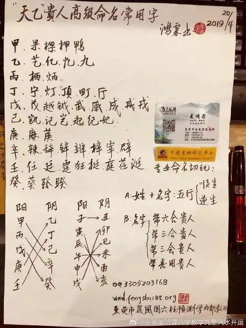 8915婴儿起名易犯二大《错误
