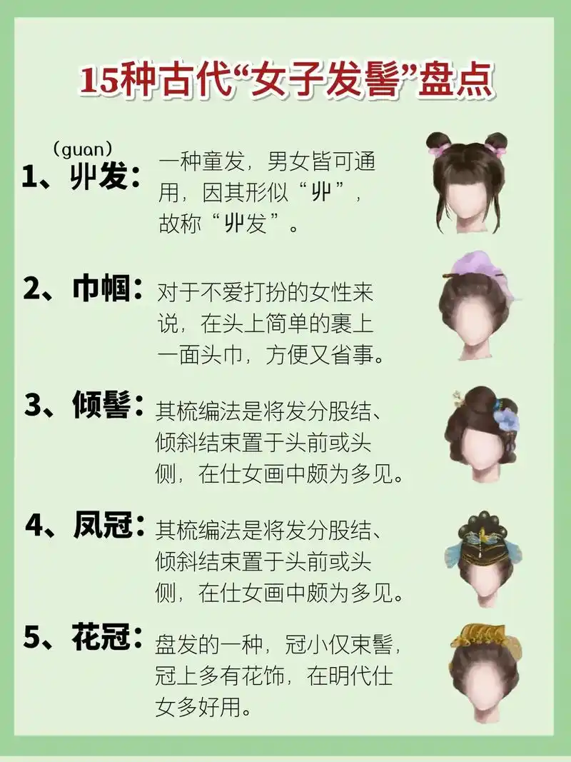 古言小说必备9715种古代女子发髻汇总!很多作者在写古言的时 - 抖音