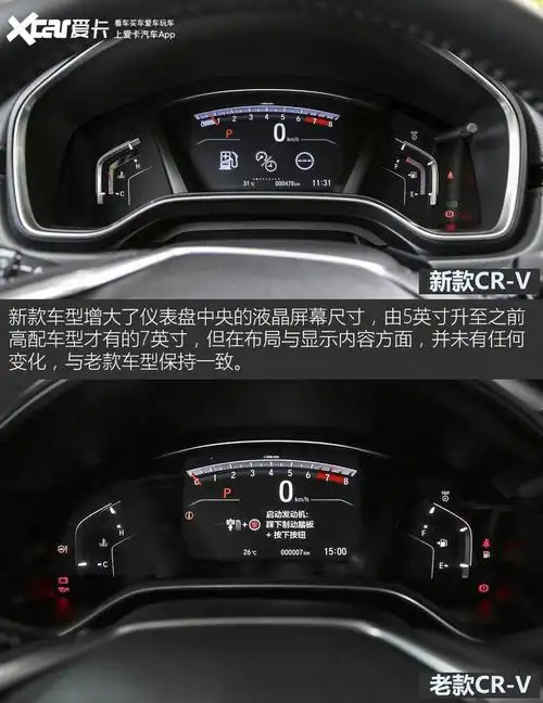 crv是什么车crv2021款图片