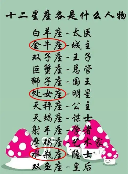 十二星座和暗恋的人聊天,双子会表现得像个话痨,看看你是如何?