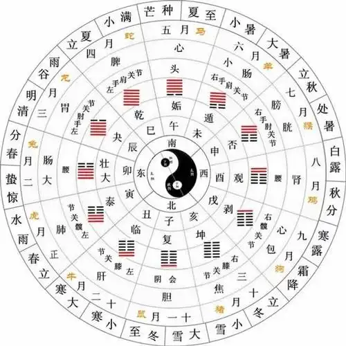 子夜是指现在的什么时间,中国古代十二时辰分别对应现在几点钟(孩子