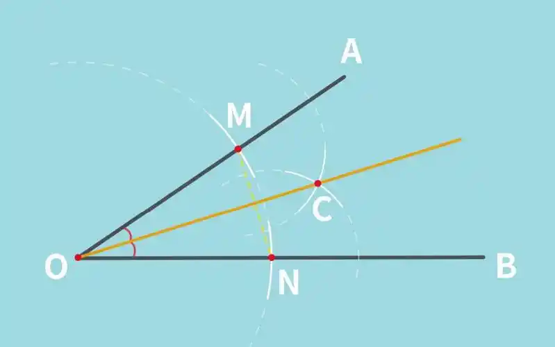 数学大师 | 角的平分线的性质——愤怒小鸟发射器