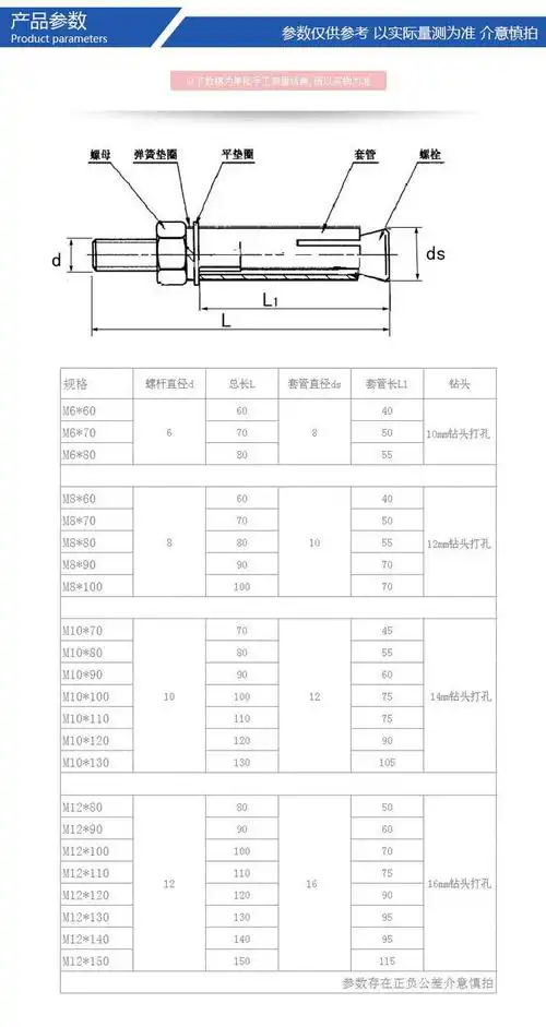 厂家直销外六角铁膨胀螺丝 镀锌膨胀螺栓 澎胀内胀m6m10m12m14m8