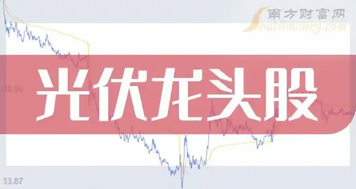 光伏产业链包括什么主要龙头股是哪些322