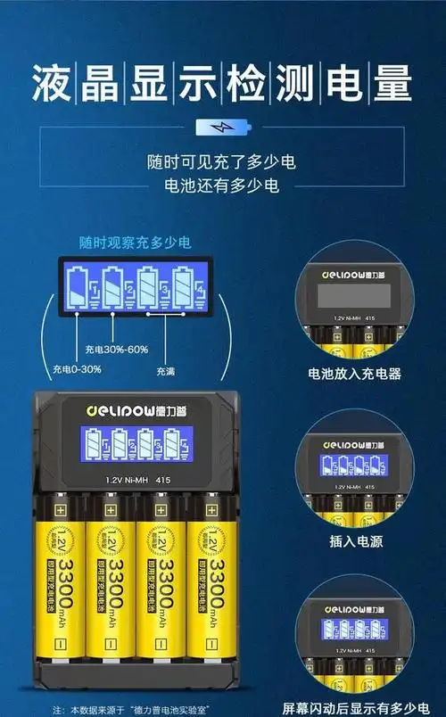 南孚惨遭"淘汰"?电池界现"黑马","可充电电池"环保又实惠