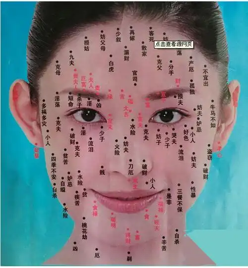 女人脸上痣的位置与命运图