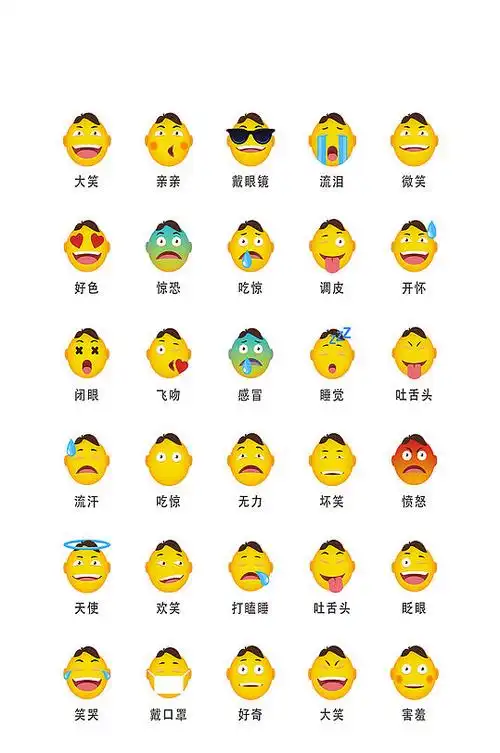 表情符号电商程序元素图标