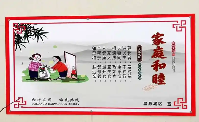 为了进一步建设温馨美好的家园,营造和谐和谐的邻里关系,昌源路社