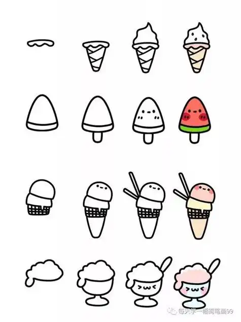 甜品简笔画 甜品简笔画图片大全可爱