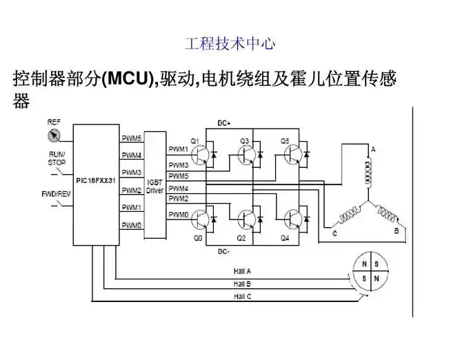 电动车无刷控制器基本原理
