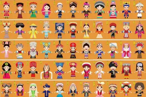 中国有多少个民族56个民族,中国有多少个民族分别叫什么名字-律威百科