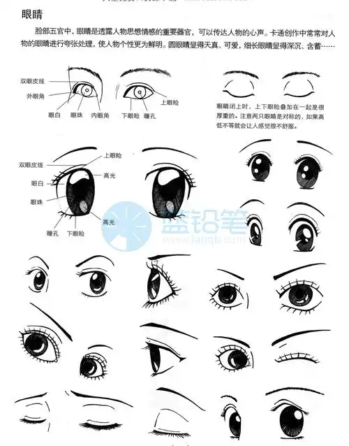 【女生画法】动漫人物画法,技法资料集-女生篇