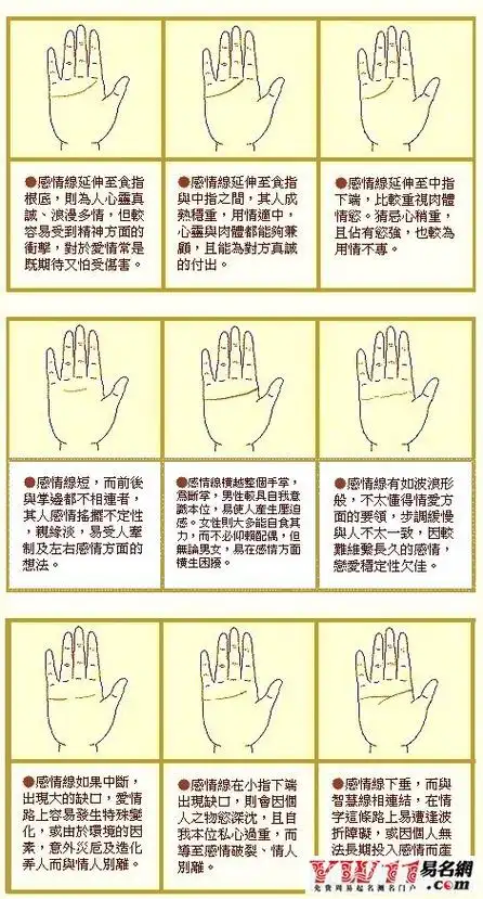 手相希望线算命