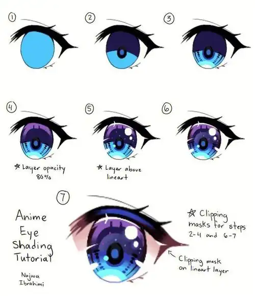 详细日系眼睛绘画步骤教程