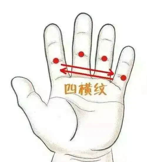 最后一个手法是推四横纹,你都知道了吗?