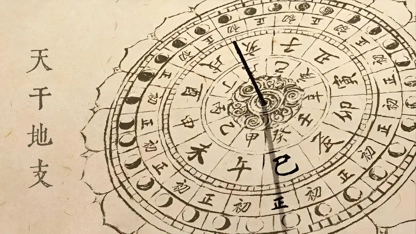 科学与玄学被人误解多年!中国千古智慧岂能被无知亵渎?插图3