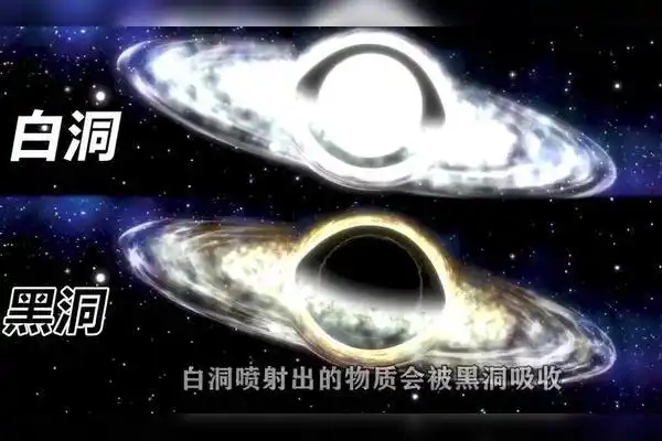 科学探秘,如果一颗黑洞和一颗白洞相撞,会发生什么?_黑洞_会发生_科学
