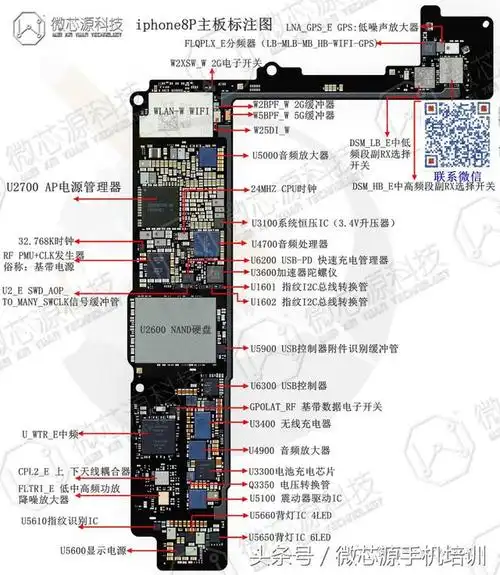 iphone8plus正式版主板标注图推出及iphone7p对比测评