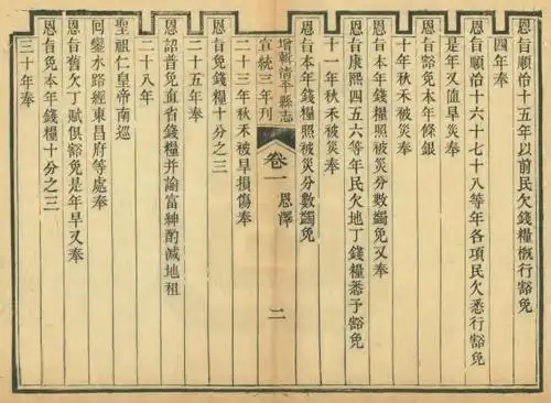 宣统增辑清平县志 16卷 陈钜前 傅秉监修 张敬承纂 宣统3年刻本 pdf