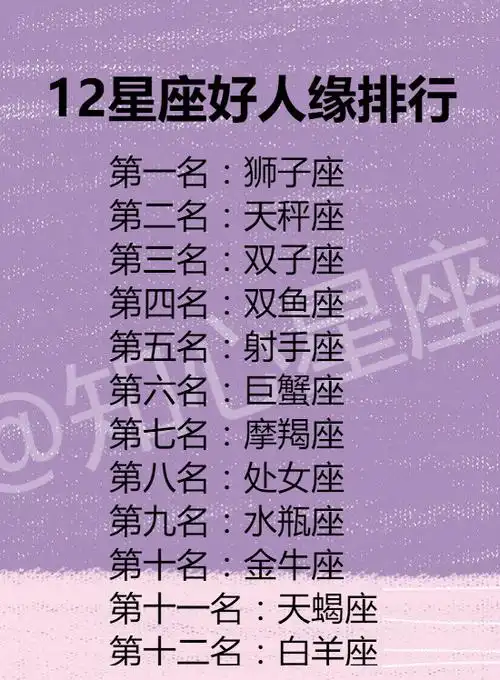 12星座男是怎么备注自己的女友的?狮子男:大佬
