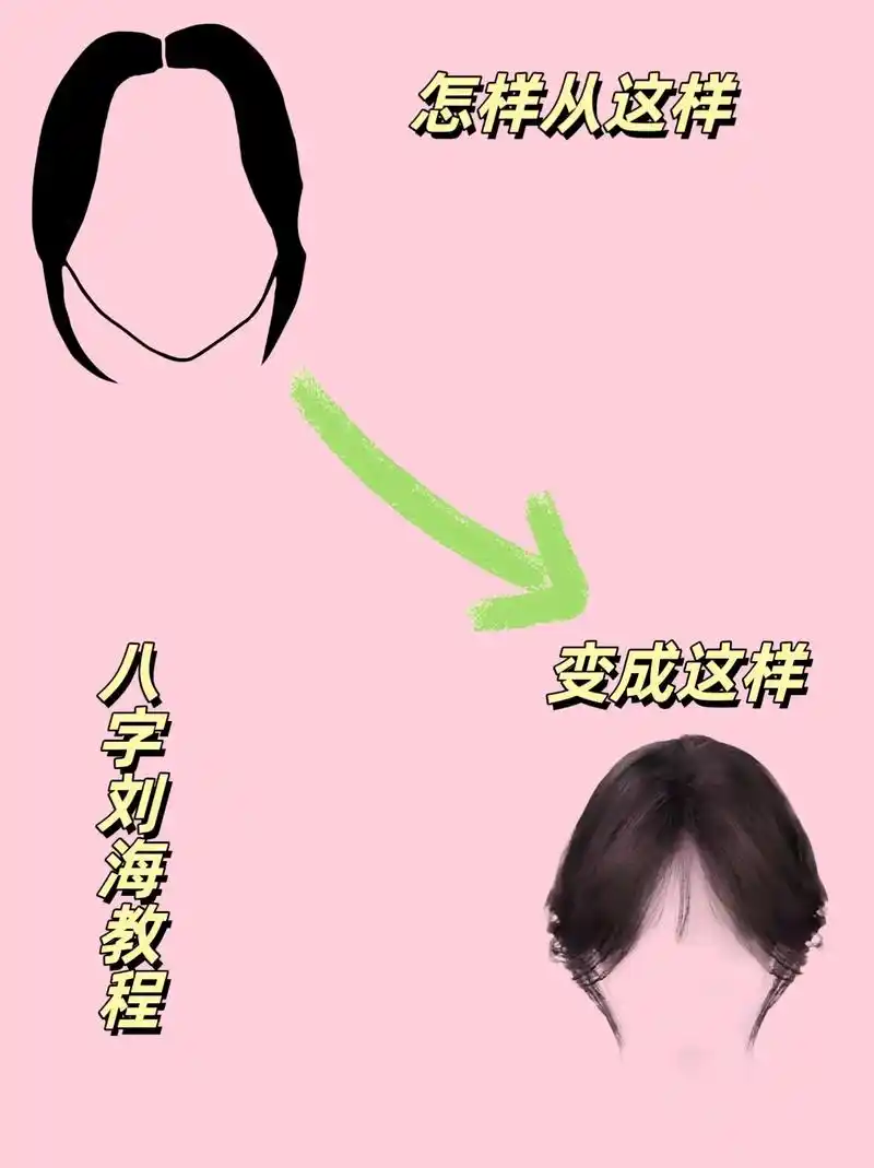 啊啊啊!超简单超好打理的八字刘海.