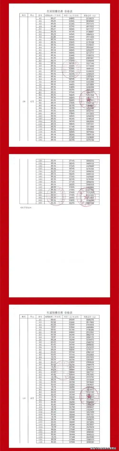 宝山天珀售楼处电话@最新发布《上海宝山宝山天珀》