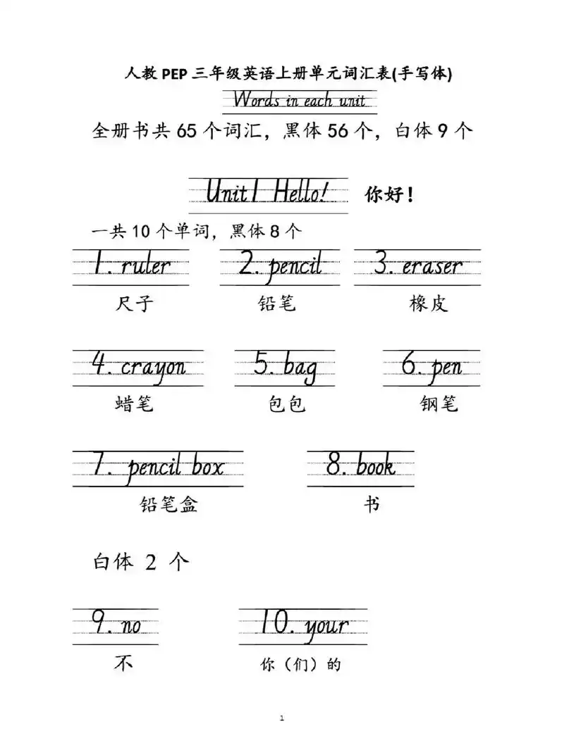 人教pep三年级英语上册1—6单元单词的手写体书写示范,大家 - 抖音