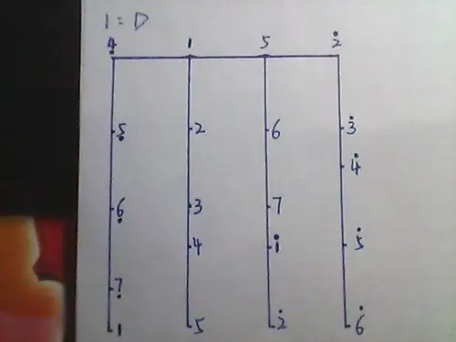 求小提琴的音位图(简谱)