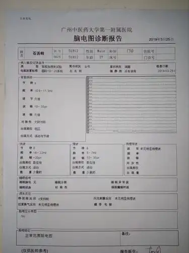 零陵区富家桥镇木山底村村民反映被违规关进精神病院