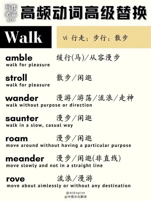 73walk的替换词