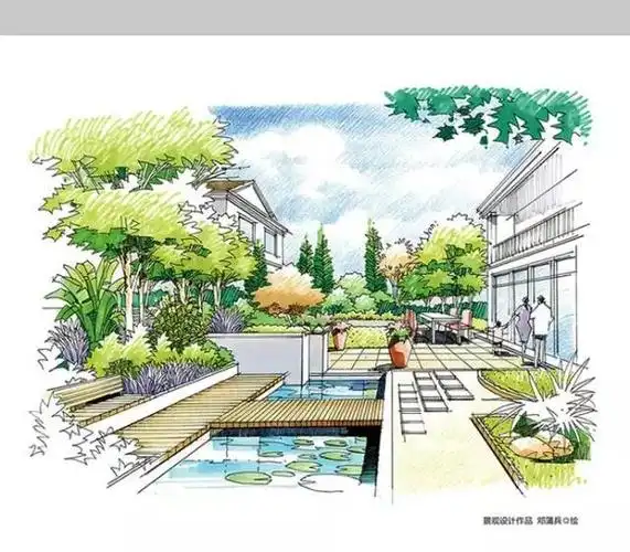 园林景观手绘马克笔表现