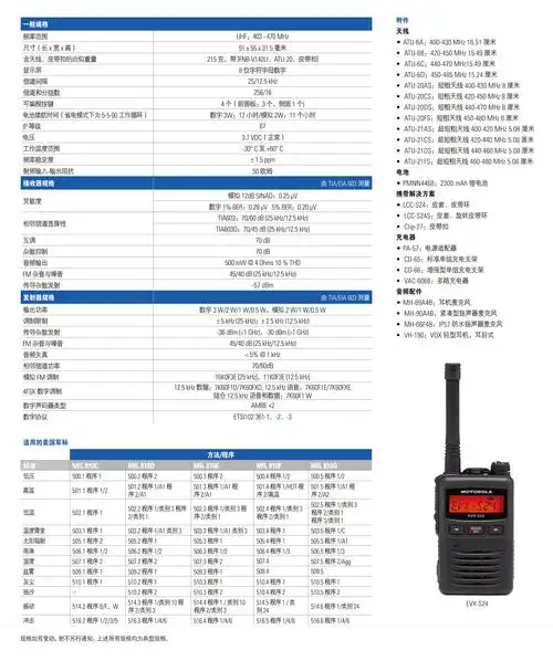 摩托罗拉evx-s24 数字便携式对讲机
