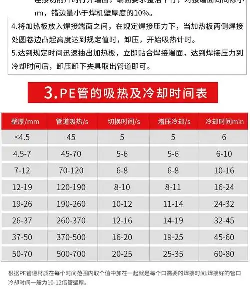 对焊机手摇pe管热熔焊接机对接机熔接器63160200250手摇ppr管250压盖