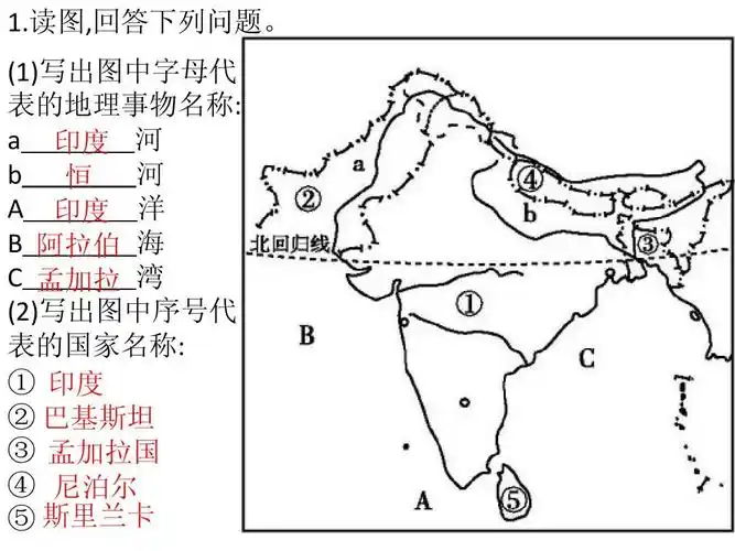 南亚与印度作业答案ppt