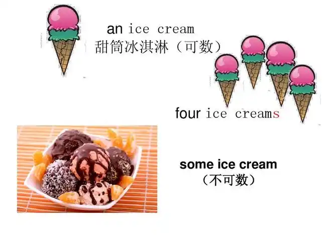 an ice cream 甜筒冰淇淋(可数) four ice creams some ice cream (不