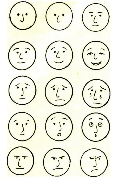 脸部表情简笔画图片大全可爱女孩脸蛋简笔画不同的脸型简笔画动漫脸型