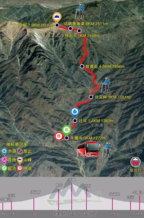 跑马梁12月4日周六登高赏雪探秘秦岭原始高山草甸