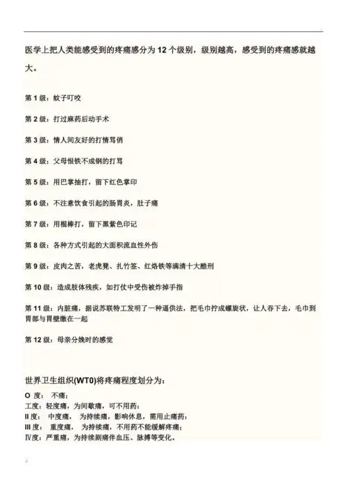 医学上疼痛分级