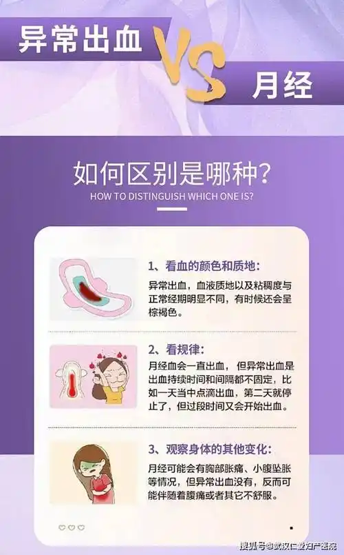 一,排卵期出血排卵期是女性月经周期中的一个重要阶段,通常发生在月经