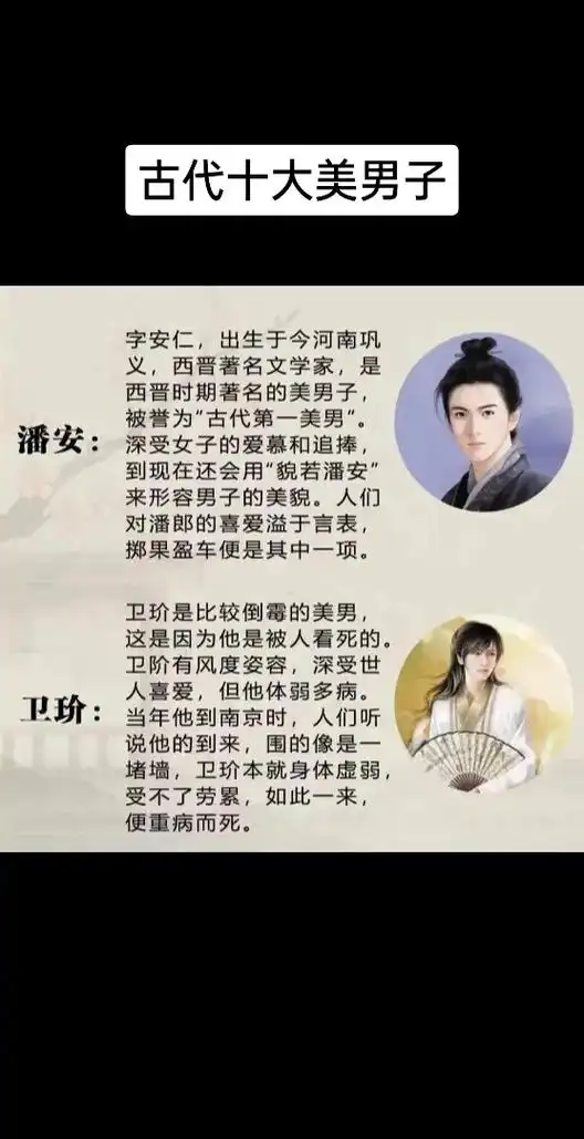 古代十大美男子 - 风满楼上笑看古今历史 - 抖音