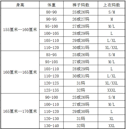 女士(品牌)牛仔裤码数相对应休闲裤子的码数?急.求解决.